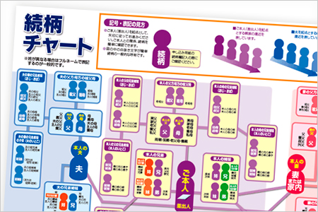 喪中はがきとは 年賀状 挨拶状cardboxスタッフブログ